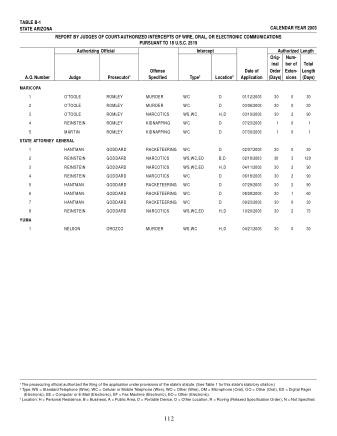 US Courts Form B1 03