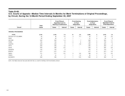 US Courts Form B04DSEP07