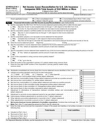 IRS Form 1120LS3