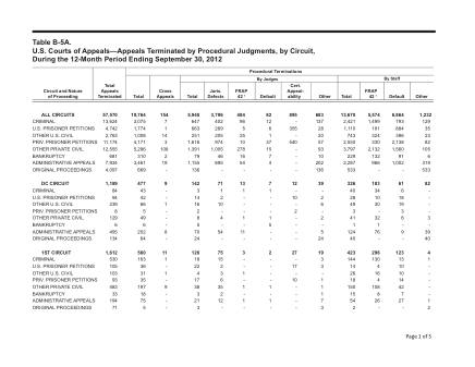 US Courts Form B05ASEP12