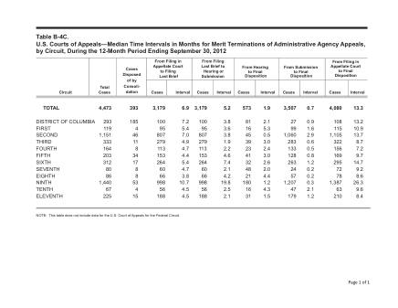 US Courts Form B04CSEP12