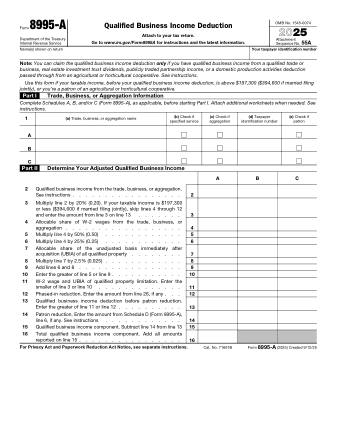 IRS Form 8995A