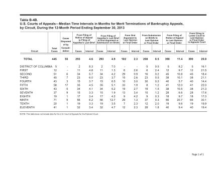 US Courts Form B04BSEP13