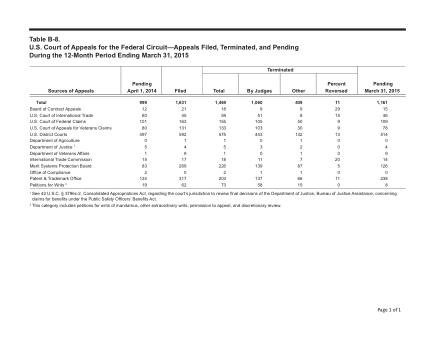 US Courts Form B08MAR15 0