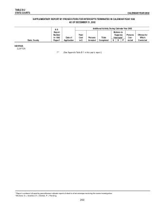 US Courts Form B2 02