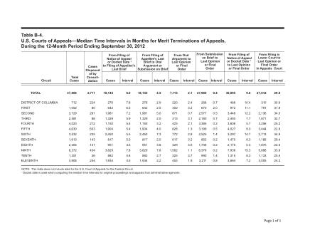 US Courts Form B04SEP12