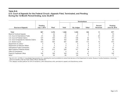 US Courts Form B08JUN14