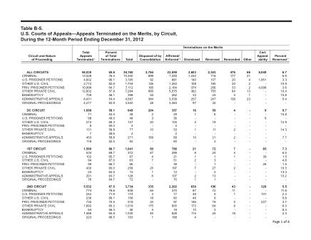 US Courts Form B05DEC12