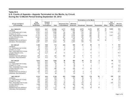US Courts Form B05SEP12