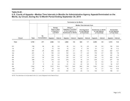 US Courts Form B04CSEP14