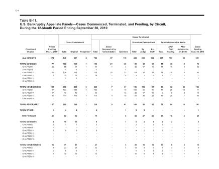 US Courts Form B11SEP10