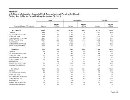 US Courts Form B06SEP13