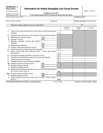 IRS Form 5471SI1