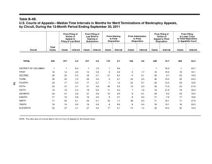 US Courts Form B04BSEP11