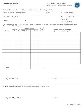 DOL Form CA 7A