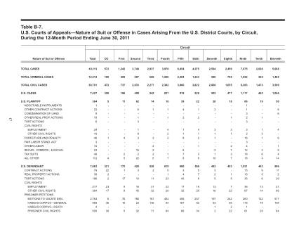 US Courts Form B07JUN11
