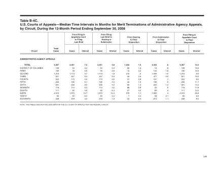 US Courts Form B04CSEP08