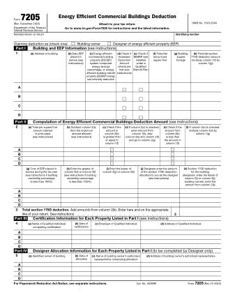 IRS Form 7205