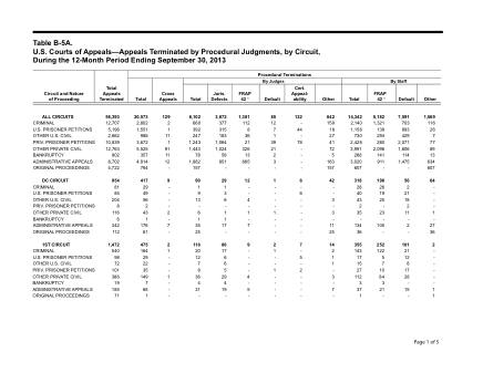 US Courts Form B05ASEP13