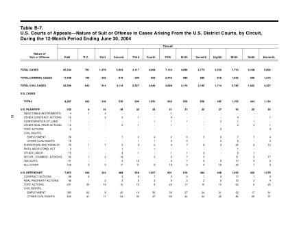 US Courts Form B07JUN04