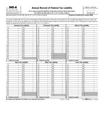 IRS Form 945A