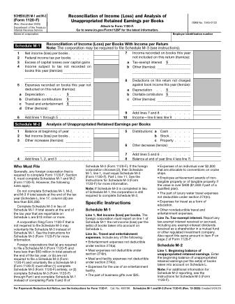 IRS Form 1120FM1