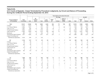 US Courts Form B05ASEP15