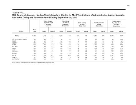 US Courts Form B04CSEP10