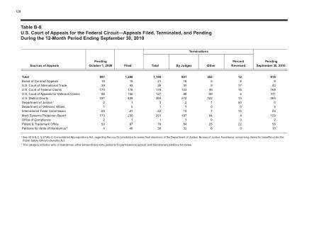 US Courts Form B08SEP10