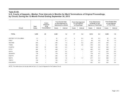 US Courts Form B04DSEP13