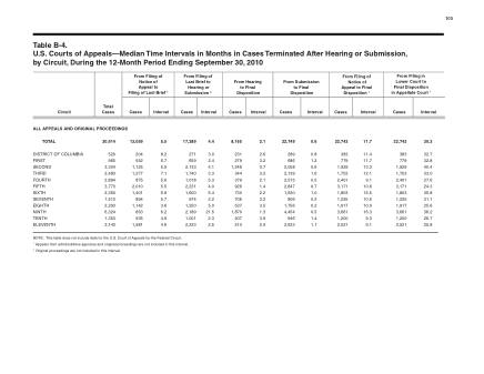 US Courts Form B04SEP10