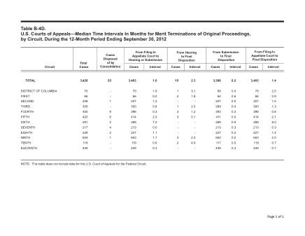 US Courts Form B04DSEP12