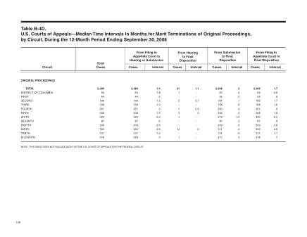 US Courts Form B04DSEP08