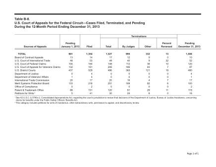 US Courts Form B08DEC13