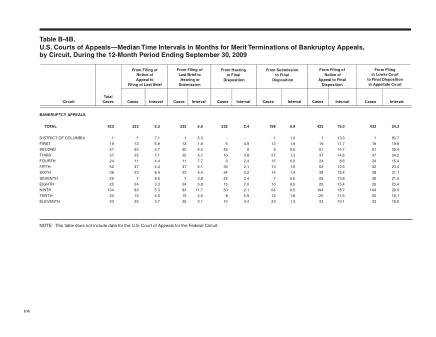 US Courts Form B04BSEP09