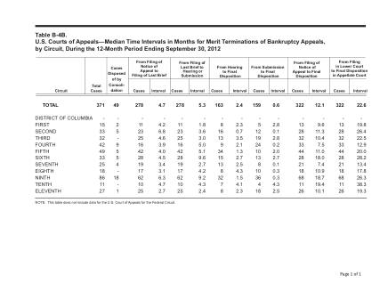 US Courts Form B04BSEP12