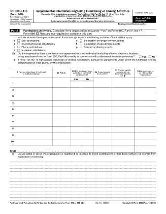 IRS Form 990SG