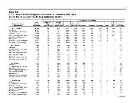 US Courts Form B05SEP13