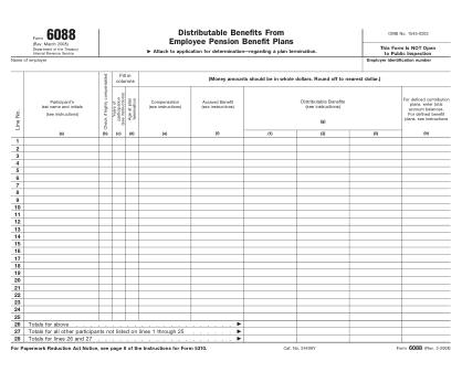 IRS Form 6088
