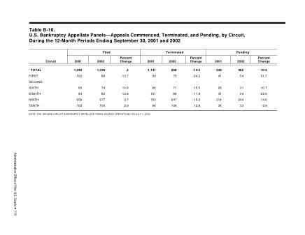 US Courts Form B10SEP02
