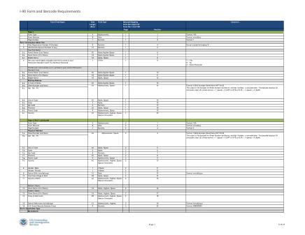 USCIS Form I-90ELISFORMANDBARCODEREQUIREMENTS12-08-16
