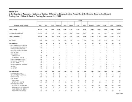 US Courts Form B07DEC12