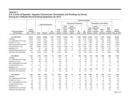 US Courts Form B01SEP12