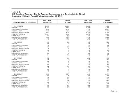 US Courts Form B09SEP13