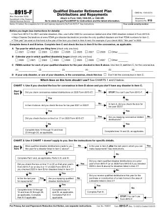 IRS Form 8915F